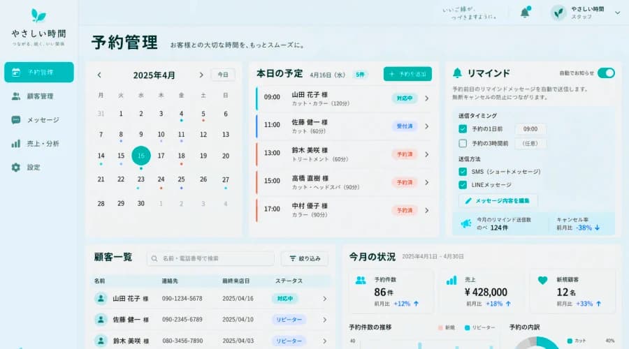 不動産向け問い合わせ・内見管理システム