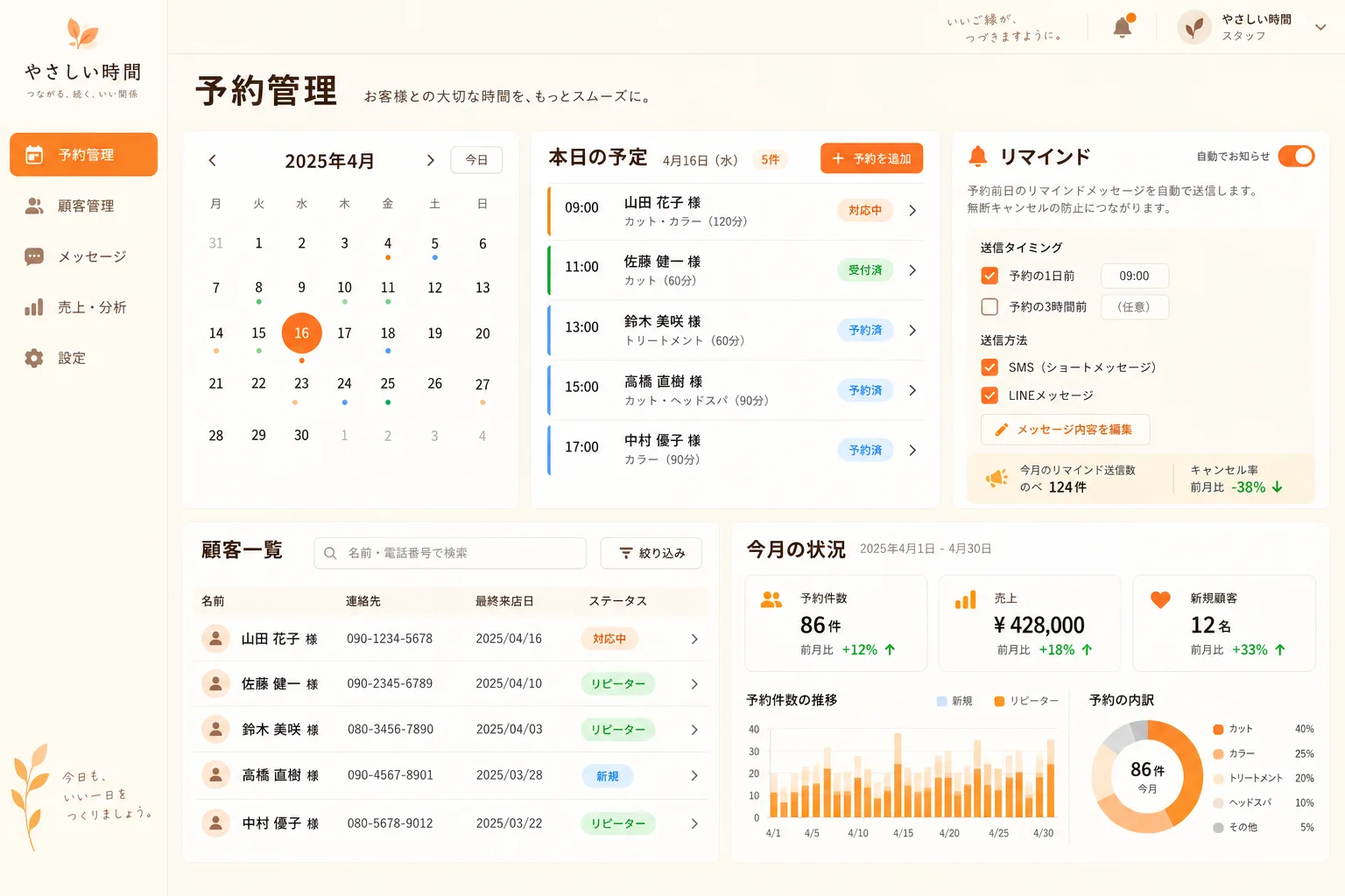 宿泊業向け予約・清掃管理システム